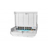 Коммутатор MikroTik CRS318-1Fi-15Fr-2S-OUT