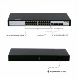 Управляемый коммутатор уровня L2 PXT-S2780G-24T