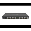 Маршрутизатор MikroTik RB4011iGS+RM