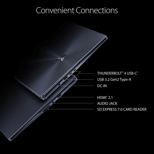 Ноутбук ASUS Zenbook Pro 16X OLED UX7602ZM-ME147W