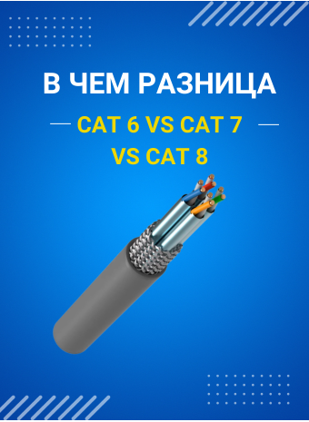 В Чём Разница: Cat 6 vs Cat 7 vs Cat 8 Кабель