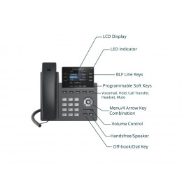 IP телефон Grandstream GRP2613 W на 6 линий с поддержкой Wi-Fi 