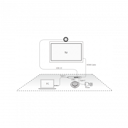 USB хаб Yealink BYOD-BOX