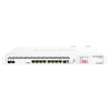 Маршрутизатор MikroTik CCR1036-8G-2S+EM