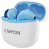 CANYON headset TWS-5 Blue — фото 2