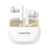 CANYON headset HEXAGON 7 TWS ANC+ENC Wireless Charge White Beige — фото 3