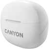CANYON headset TWS-8 ENC White — фото 4