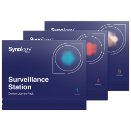 Лицензионный пакет для устройств Surveillance