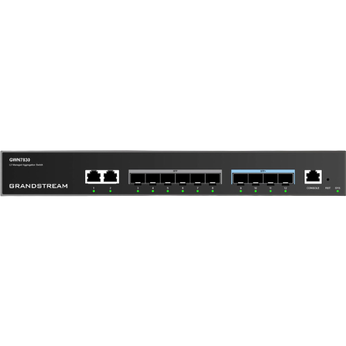 Управляемый коммутатор Grandstream GWN7830