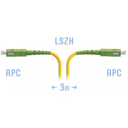 Патчкорд оптический SC/APC SM, 3 м