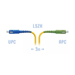 Патчкорд оптический SC/UPC-SC/APC SM, 3 м