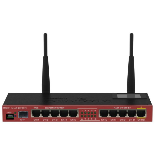 Маршрутизатор с wi-fi MikroTik RB2011UiAS-2HnD-IN