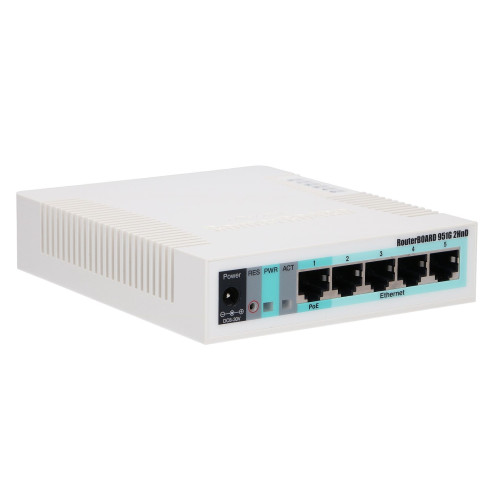 Маршрутизатор MikroTik RB951G-2HND