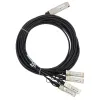 Модуль 40G QSFP-40G->4xSFP+ DAC, дальность до 3м