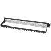 Коммутационная панель SNR, 19
