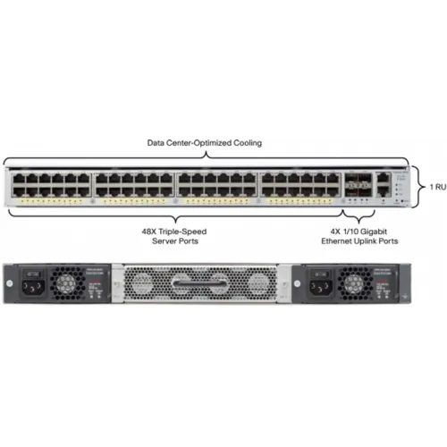 Коммутатор Cisco Catalyst WS-C4948E-S — фото 3